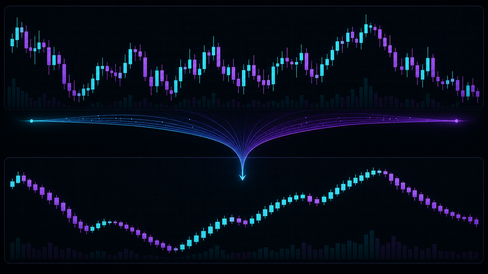 Raw candle noise becoming a smoother directional market view