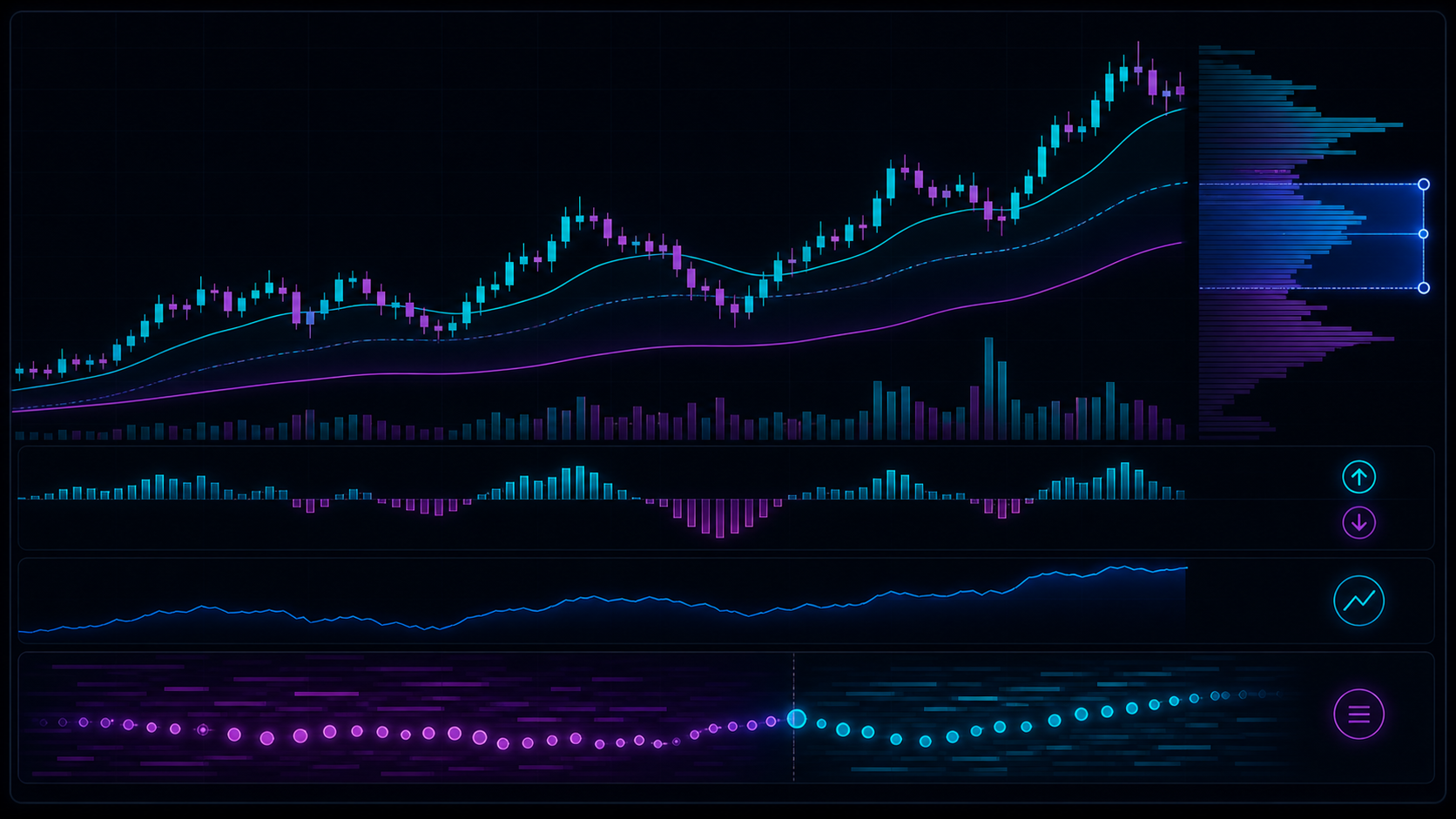 A neon trading dashboard combining volume, delta, open interest, VWAP, and value areas